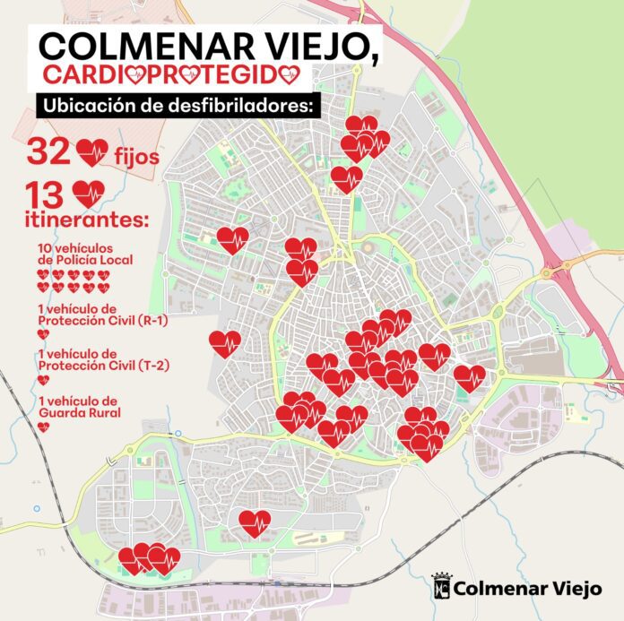 desfibriladores colmenar viejo desfibriladores colmenar viejo